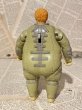 画像3: DUNE/Action Figure(Baron Harkonnen/Loose) (3)