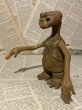 画像2: E.T./Vinyl Figure(80s/Knock-off) (2)