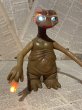 画像4: E.T./Vinyl Figure(80s/Knock-off) (4)