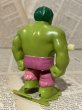 画像3: Hulk/Wind-up Figure(70s) (3)
