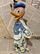 画像2: Donald Duck/Hand Puppet(50s) (2)