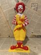 画像1: McDonald's/Build a Ronald McDonald Meal Toy set(90s) (1)