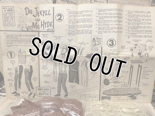 画像2: Dr. Jekyll as Mr. Hyde/Plastic Model Kit(70s/Aurora) MT-019 (2)