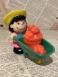 画像1: Peanuts/Meal Toy(80s/McD/A) (1)