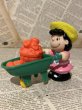 画像2: Peanuts/Meal Toy(80s/McD/A) (2)