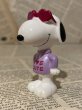 画像2: Snoopy/PVC Figure(006) (2)