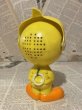 画像3: Chatter Chums/Talking Figure(Tweety) LT-007 (3)