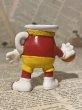 画像3: Kool Aid/PVC Figure(80s) OF-063 (3)