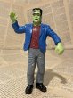 画像1: Frankenstein/PVC Figure(90s/Comics Spain) MT-294 (1)