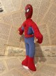 画像2: Spider-Man/Plush Doll(70s) MA-603 (2)
